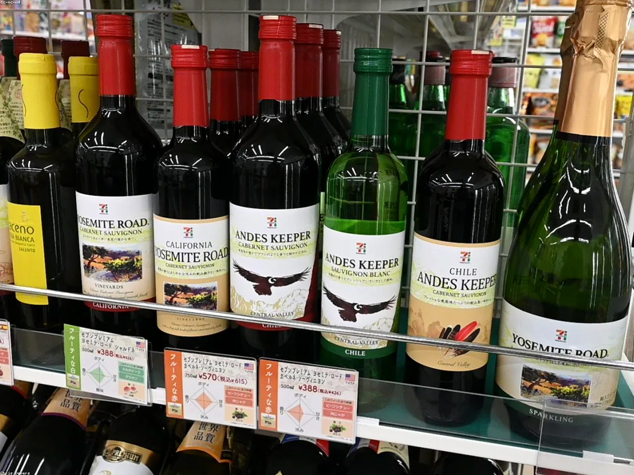 商务酒礼